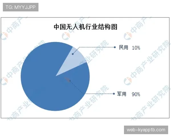 厄德高早期发展受阻的关键因素解析