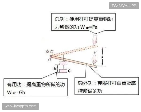 杜埃与内马尔的盘带能力与突破效率对比分析