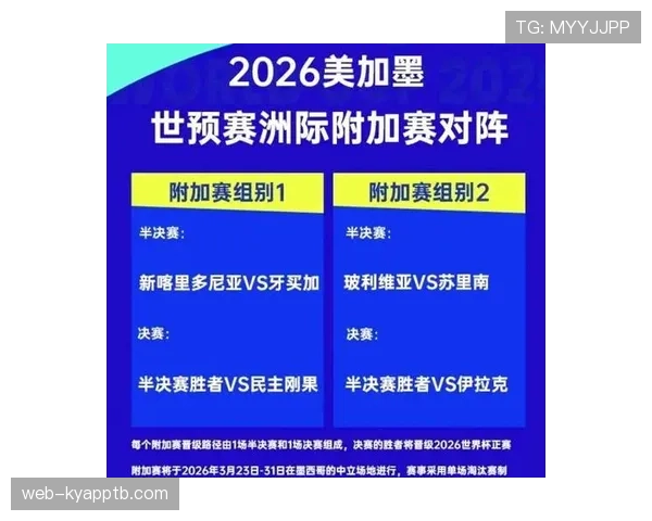 2026世界杯48队12小组赛制如何安排，每组几支球队参赛